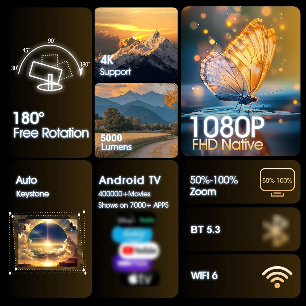 Mini Projector Support 4k and Native 1080P with Android 11, WiFi 6 & BT 5.0 Support, Airplay and Miracast Compatible