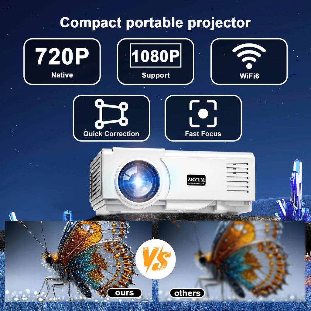 Projector, 4K 1080P Wireless Portable Projector, HDMI & USB, Home Theater for Netflix/Gaming/Karaoke, Indoor Outdoor