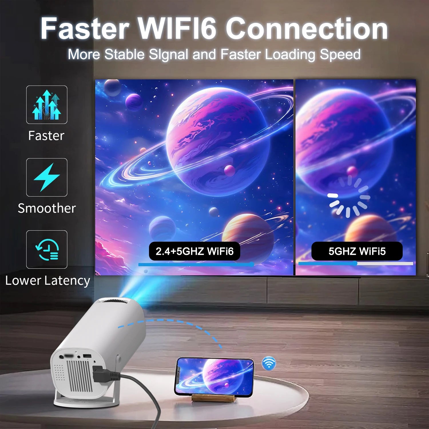 Mini Projector Support 4k and Native 1080P with Android 11, WiFi 6 & BT 5.0 Support, Airplay and Miracast Compatible